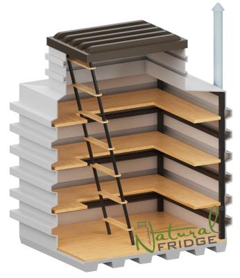 Zahradní sklep NF 1300 × 1600 mm - samonosný