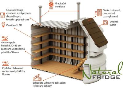 Zahradní sklep NF 2000 × 3500 mm - samonosný