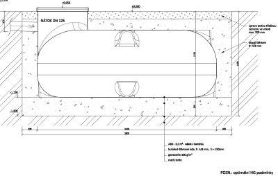 Nízkoprofilová nádrž ABPLAST ABD 3,2m3