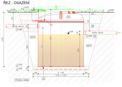 Aquatec AT10 PLUS/4G CONTROL - automatická čistírna odpadních vod