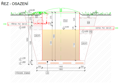 AKCE ČOV AT6 + předplacený servis 