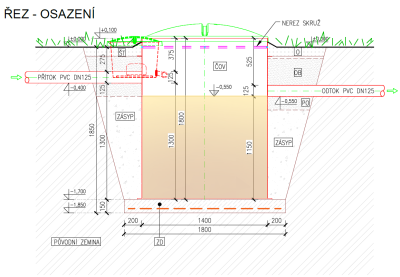 Aquatec AT6 čistírna odpadních vod HD