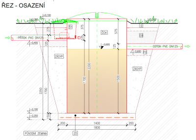 Aquatec AT8 čistírna odpadních vod, DPH 12%