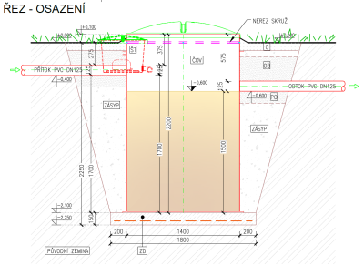 Aquatec AT8 PLUS/4G CONTROL - automatická čistírna odpadních vod