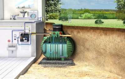 Nádrž Columbus 3,7 m3 včetně stavitelného nástavce a pochozího víka