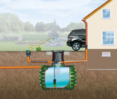 Nádrž Cristall 2,65 m3 včetně stavitelného nástavce a pochozího víka