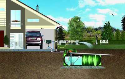 Nízkoprofilová nádrž Li-Lo 1,5 m3 se stavitelným nástavcem a pochozím víkem