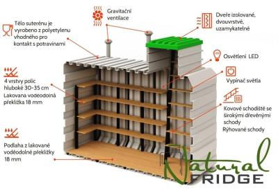 Zahradní sklep NF 2000 x 3300 mm - samonosný